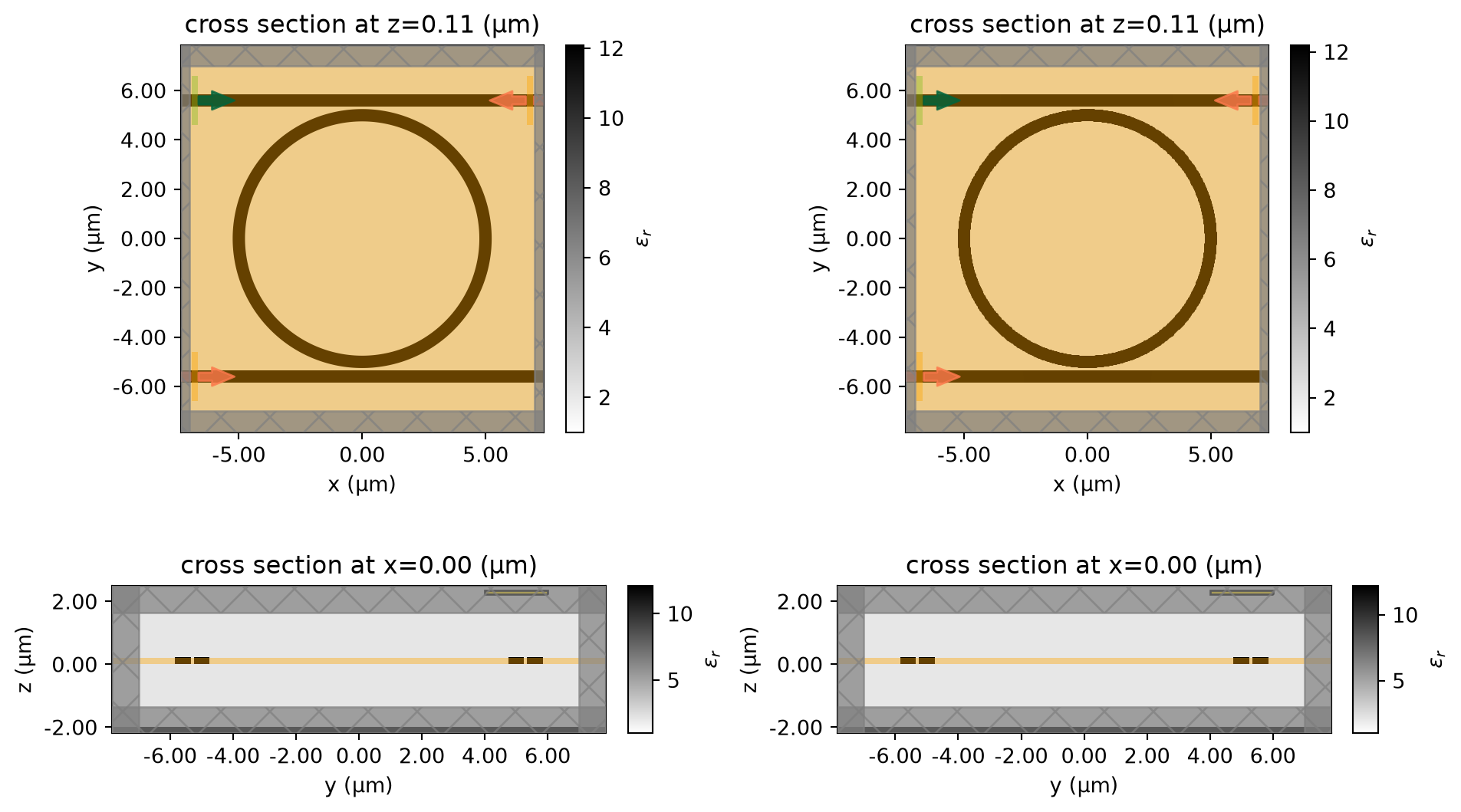 ../_images/notebooks_ThermallyTunedRingResonator_70_0.png