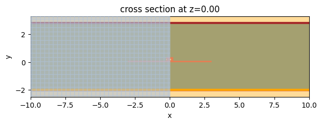 ../_images/notebooks_ThermoOpticDopedModulator_32_0.png