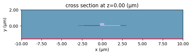 ../_images/notebooks_ThermoOpticDopedModulator_60_1.png