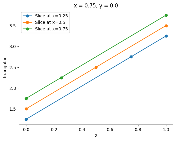 ../_images/notebooks_UnstructuredData_21_0.png