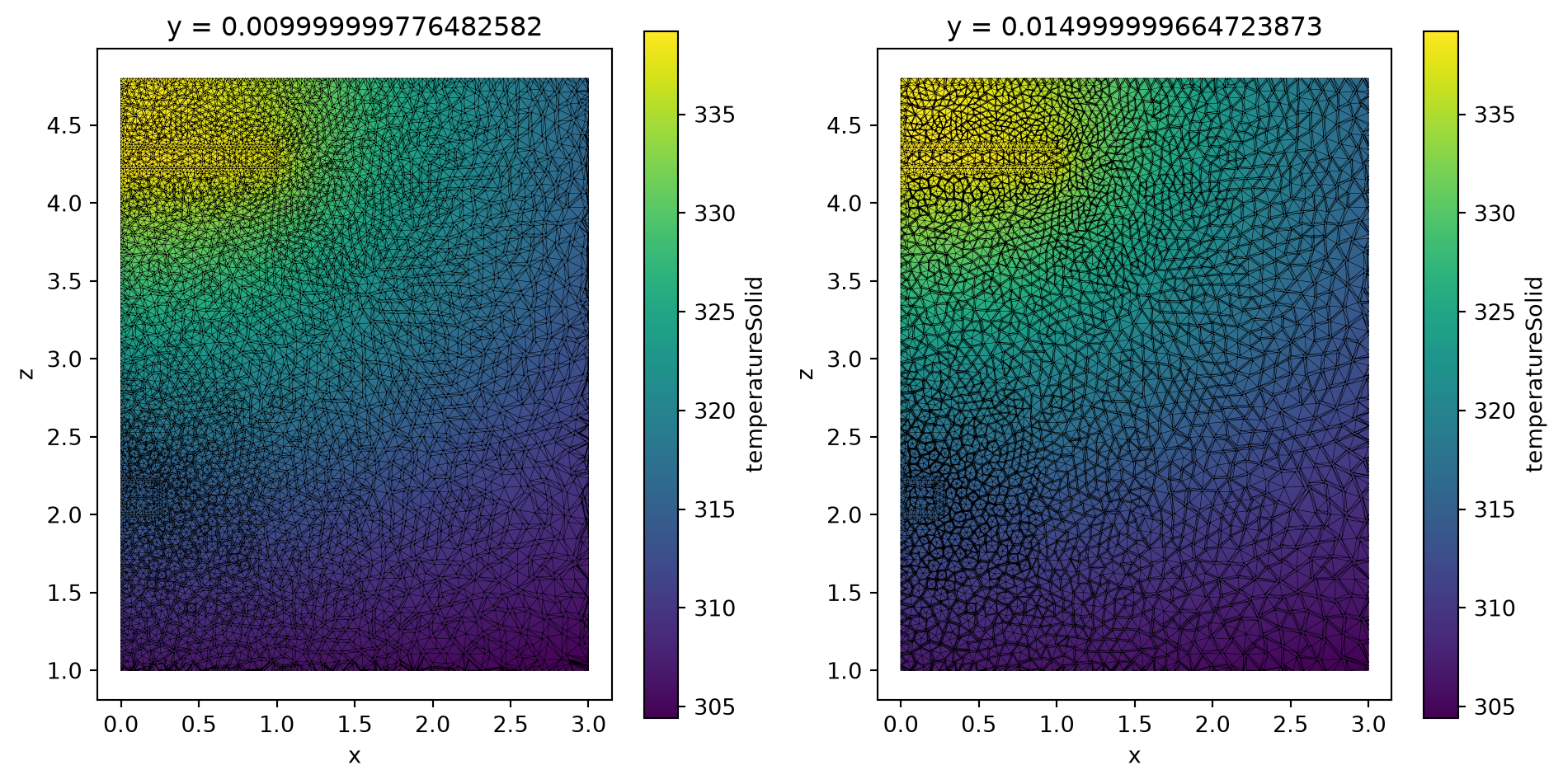 ../_images/notebooks_UnstructuredData_24_0.png