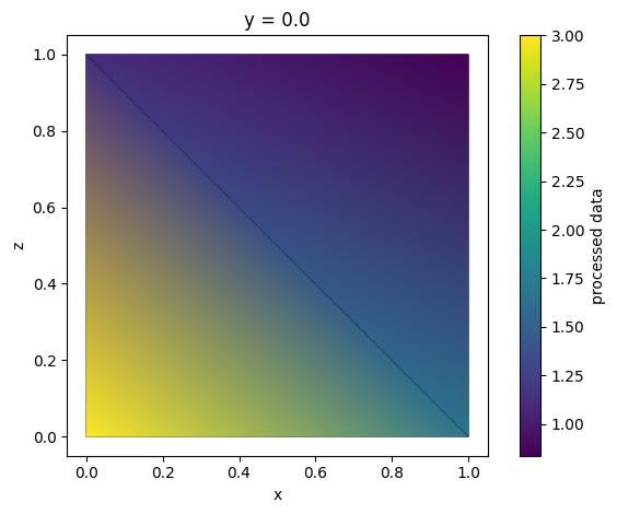 ../_images/notebooks_UnstructuredData_38_0.png