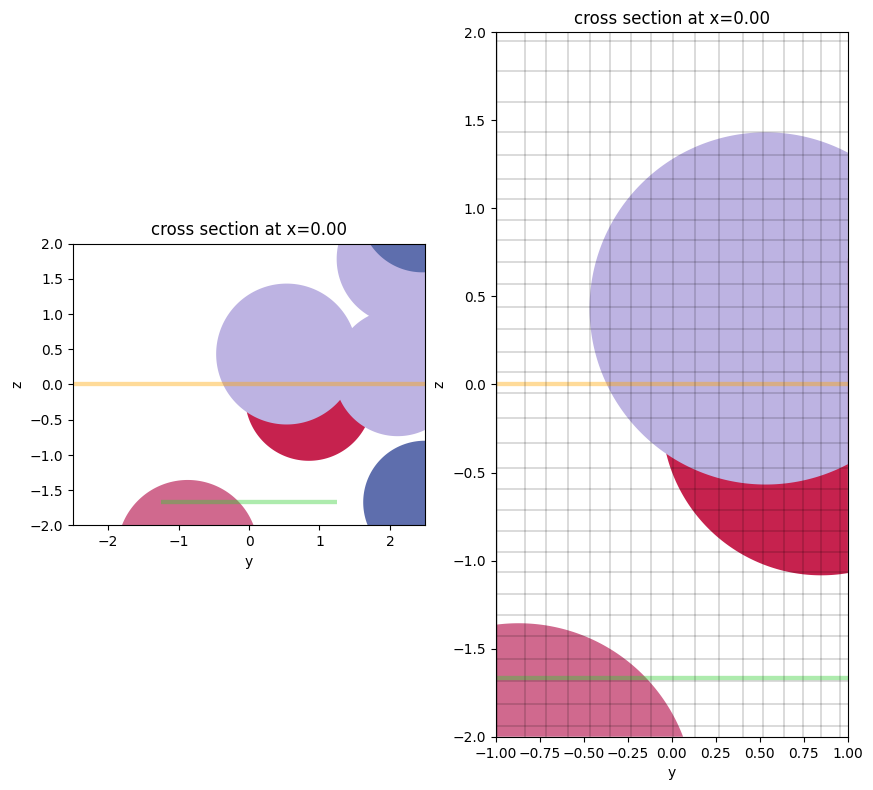 ../_images/notebooks_VizSimulation_16_0.png