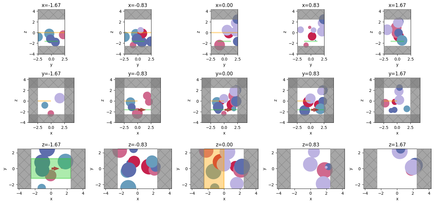 ../_images/notebooks_VizSimulation_20_0.png