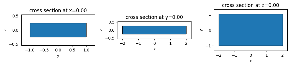 ../_images/notebooks_VizSimulation_7_0.png