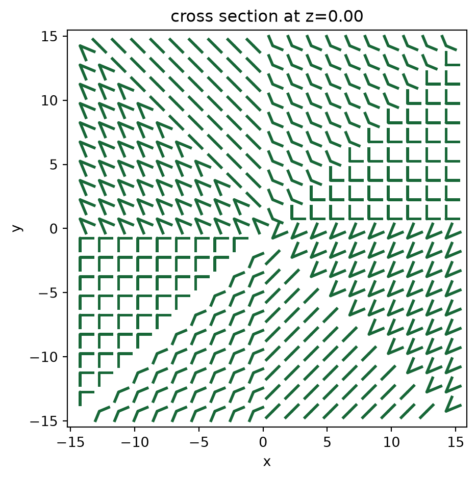../_images/notebooks_VortexMetasurface_11_0.png