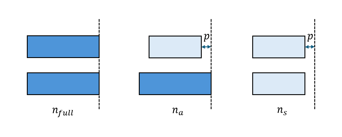 Schematic of the waveguide grating antenna