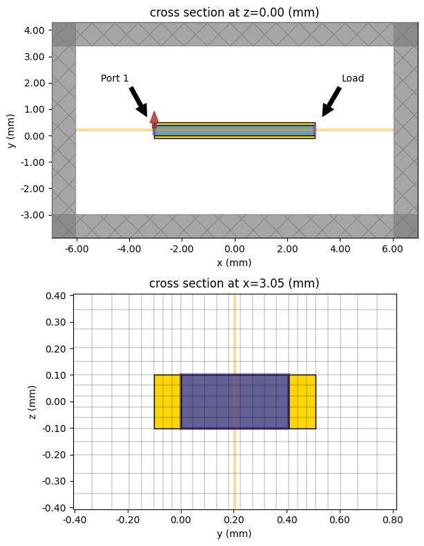 ../_images/notebooks_LinearLumpedElements_7_0.png