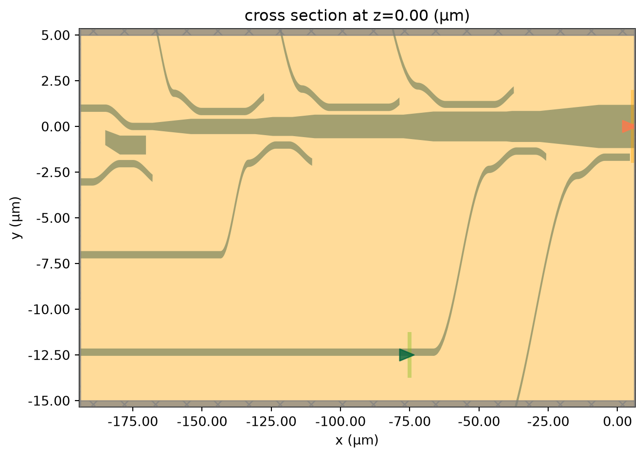 ../_images/notebooks_8ChannelDemultiplexer_65_0.png