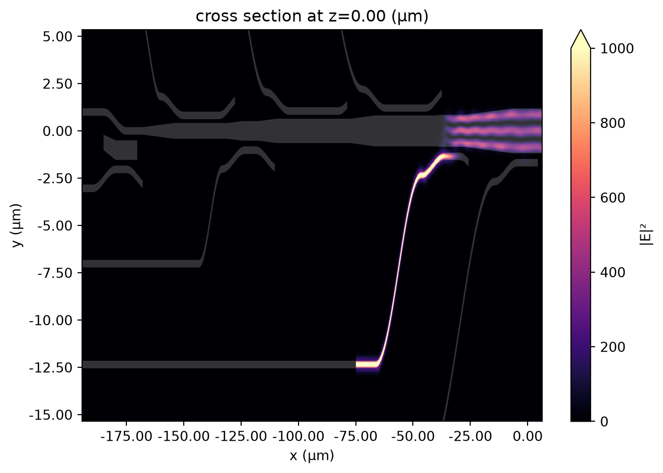 ../_images/notebooks_8ChannelDemultiplexer_70_0.png