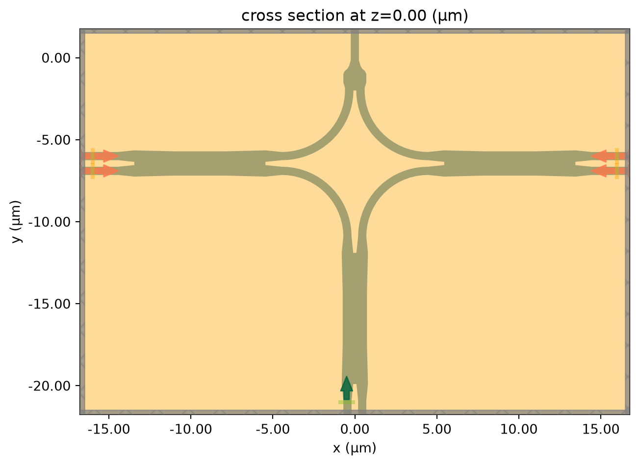 ../_images/notebooks_90OpticalHybrid_39_0.png