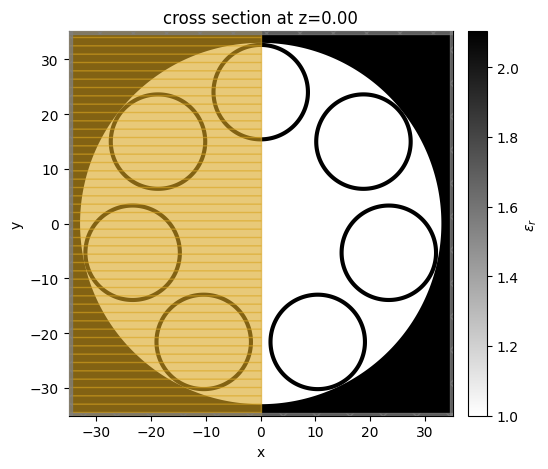 ../_images/notebooks_AntiResonantHollowCoreFiber_13_0.png