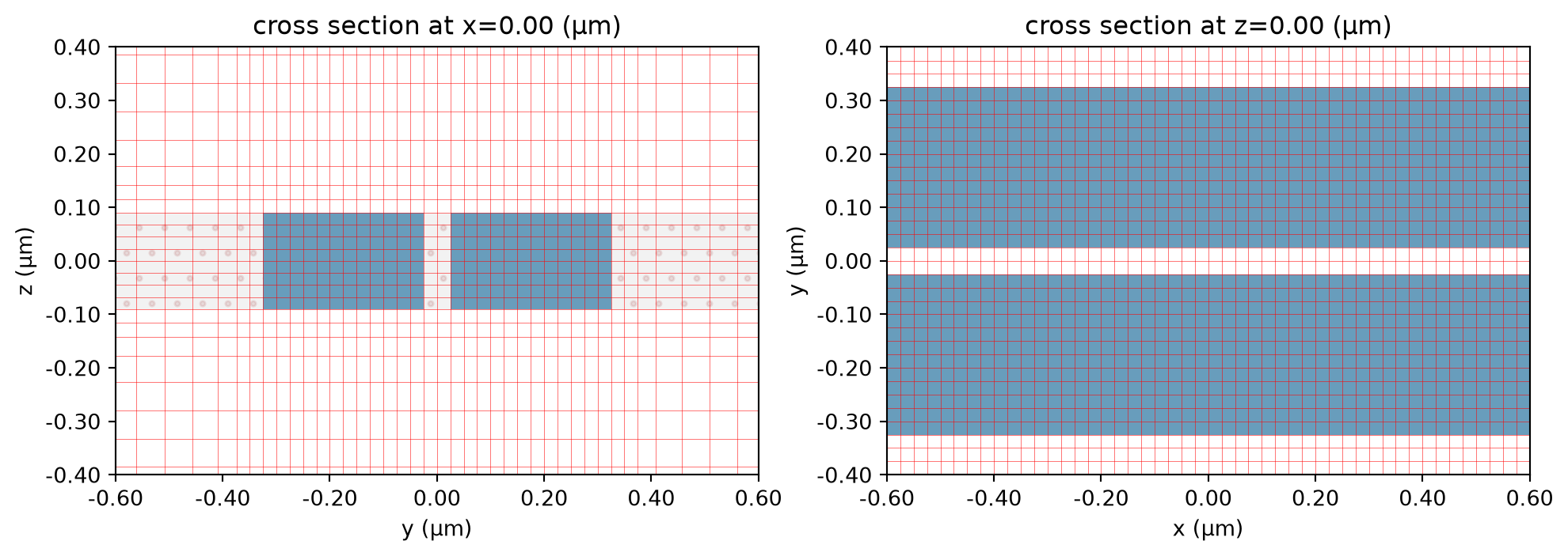 ../_images/notebooks_AutoGrid_16_1.png