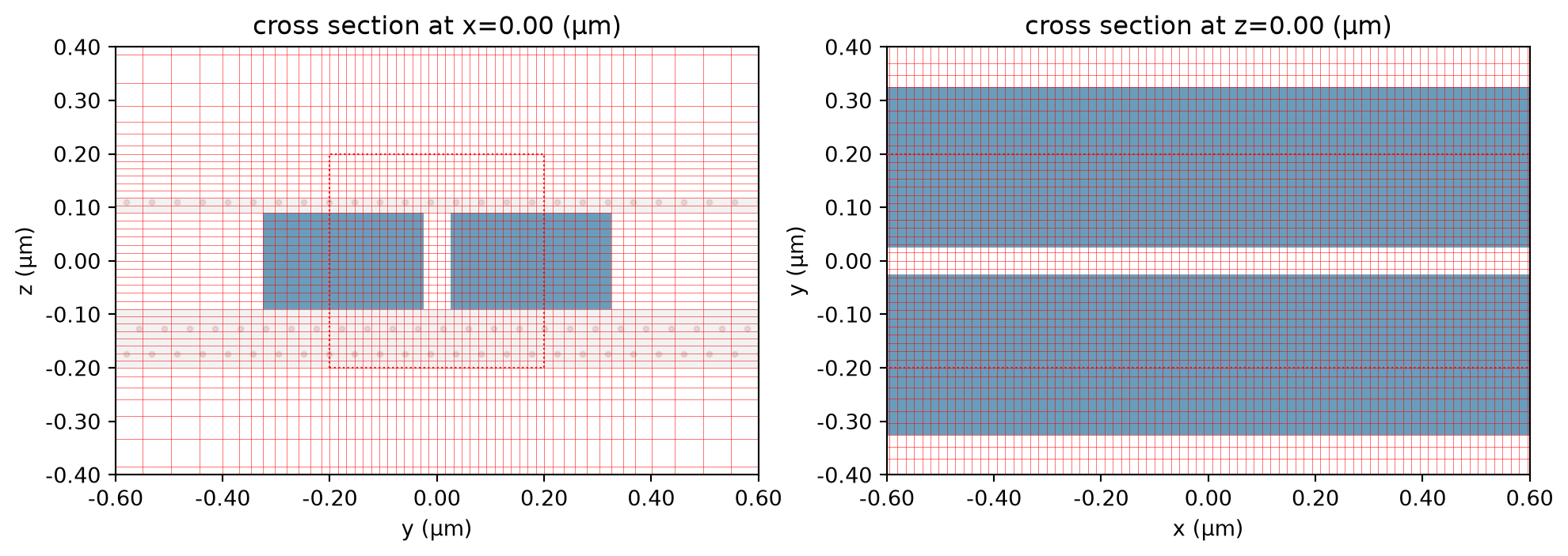 ../_images/notebooks_AutoGrid_20_1.png