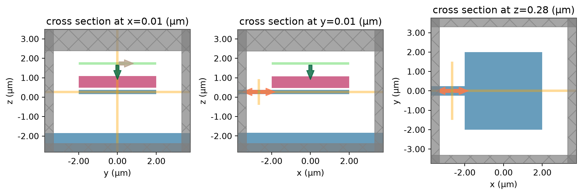 ../_images/notebooks_Autograd16BilayerCoupler_12_0.png