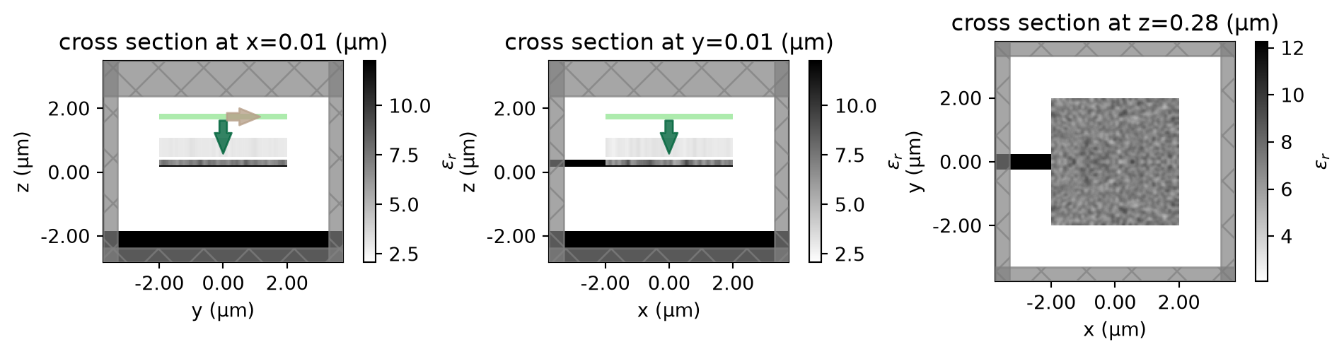 ../_images/notebooks_Autograd16BilayerCoupler_21_0.png