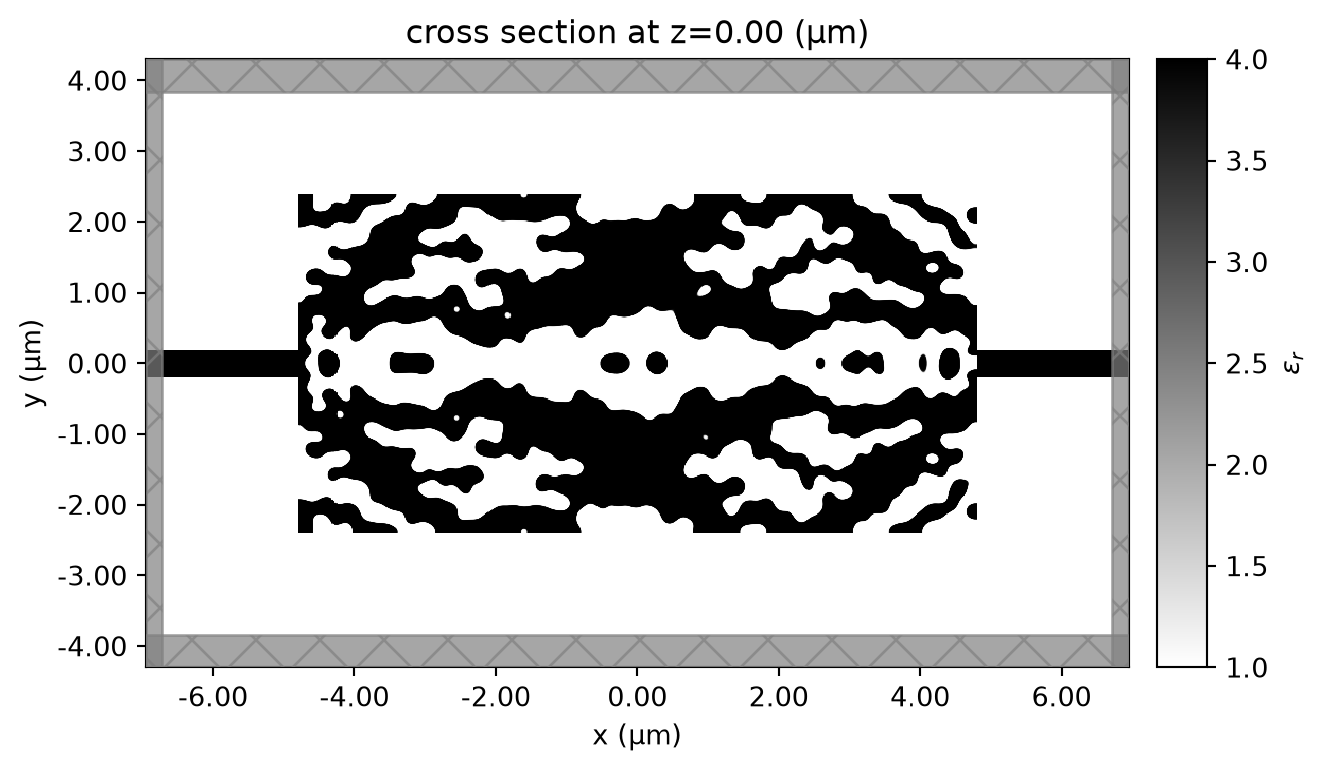 ../_images/notebooks_Autograd17BandPassFilter_51_0.png