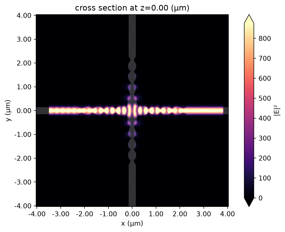 ../_images/notebooks_Autograd27Smatrix_41_8.png