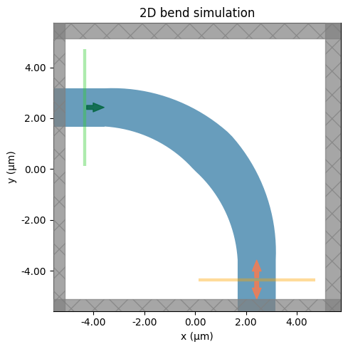 ../_images/notebooks_Autograd30ParallelAdjoint_11_0.png