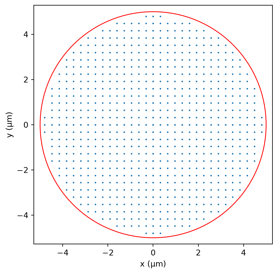 ../_images/notebooks_Autograd7Metalens_12_0.png