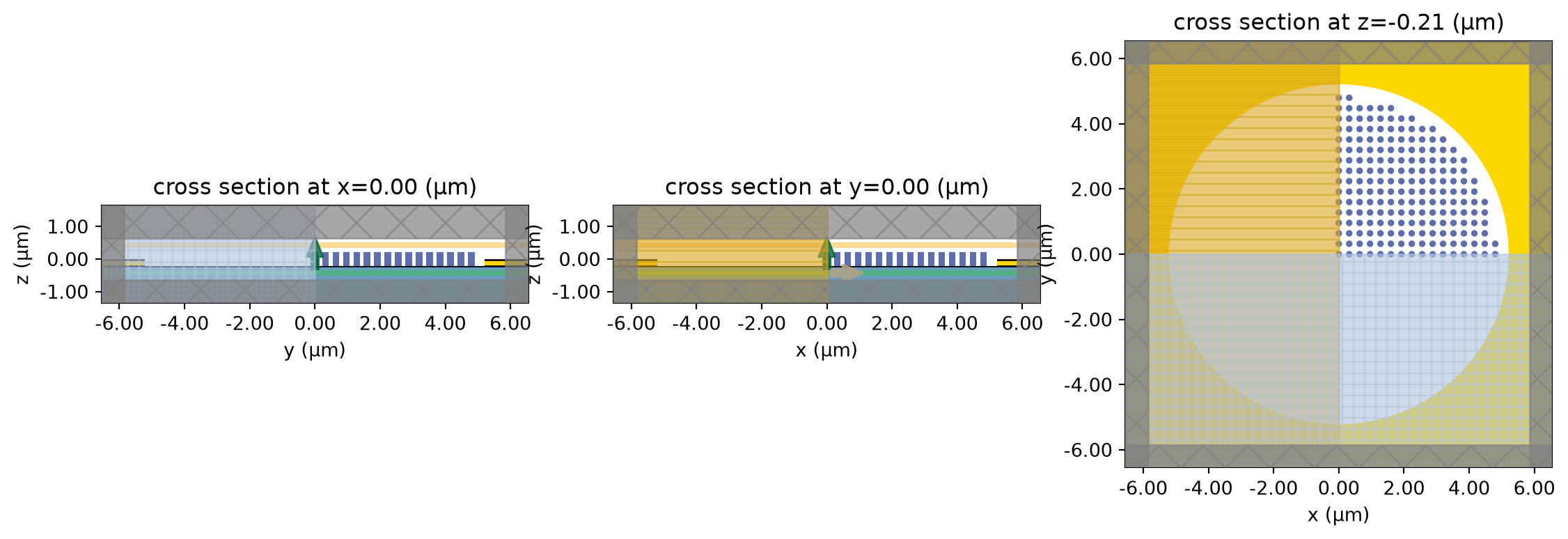 ../_images/notebooks_Autograd7Metalens_26_0.png