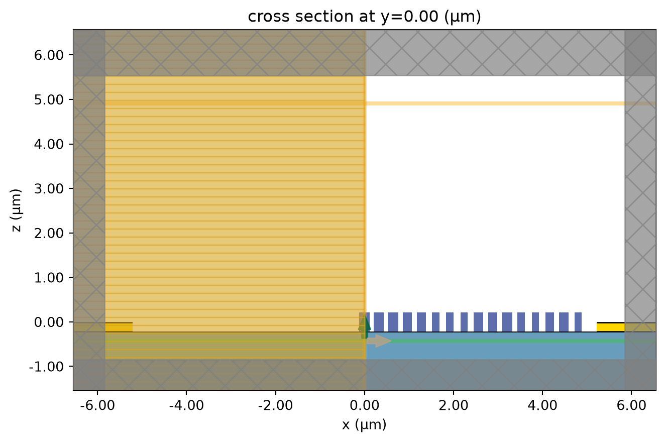 ../_images/notebooks_Autograd7Metalens_41_0.png