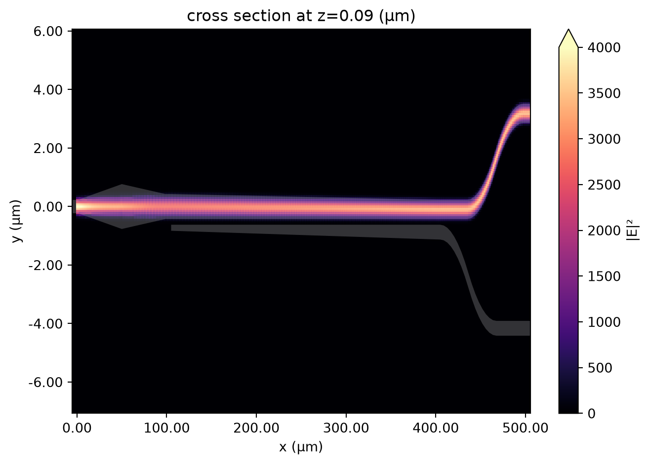 ../_images/notebooks_BilevelPSR_33_0.png