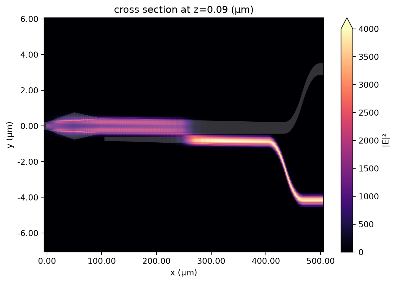 ../_images/notebooks_BilevelPSR_37_0.png
