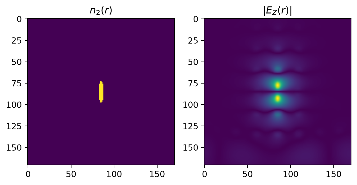 ../_images/notebooks_BistablePCCavity_33_1.png