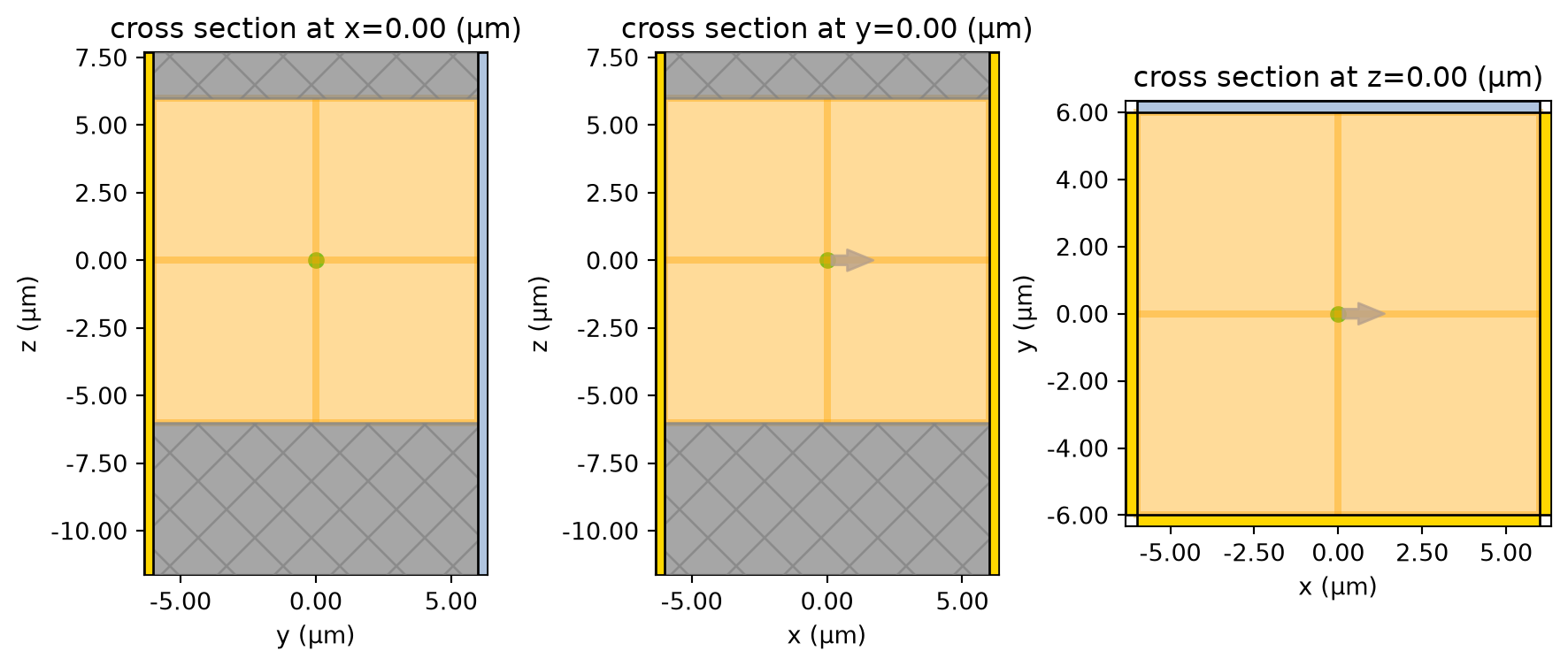 ../_images/notebooks_BoundaryConditions_23_1.png