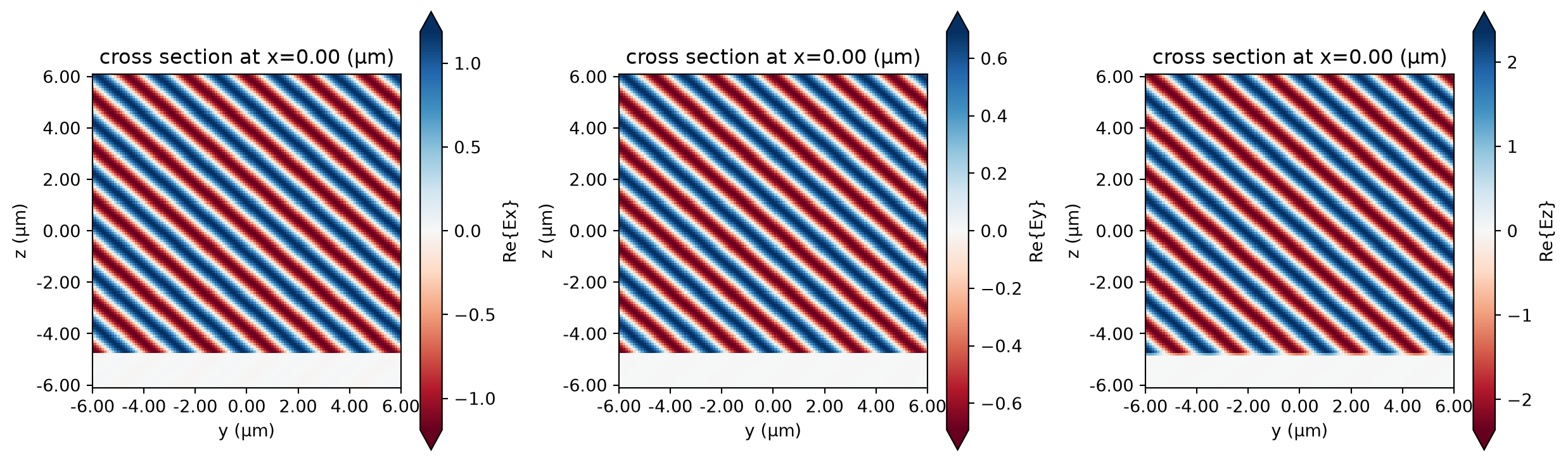 ../_images/notebooks_BoundaryConditions_33_1.png