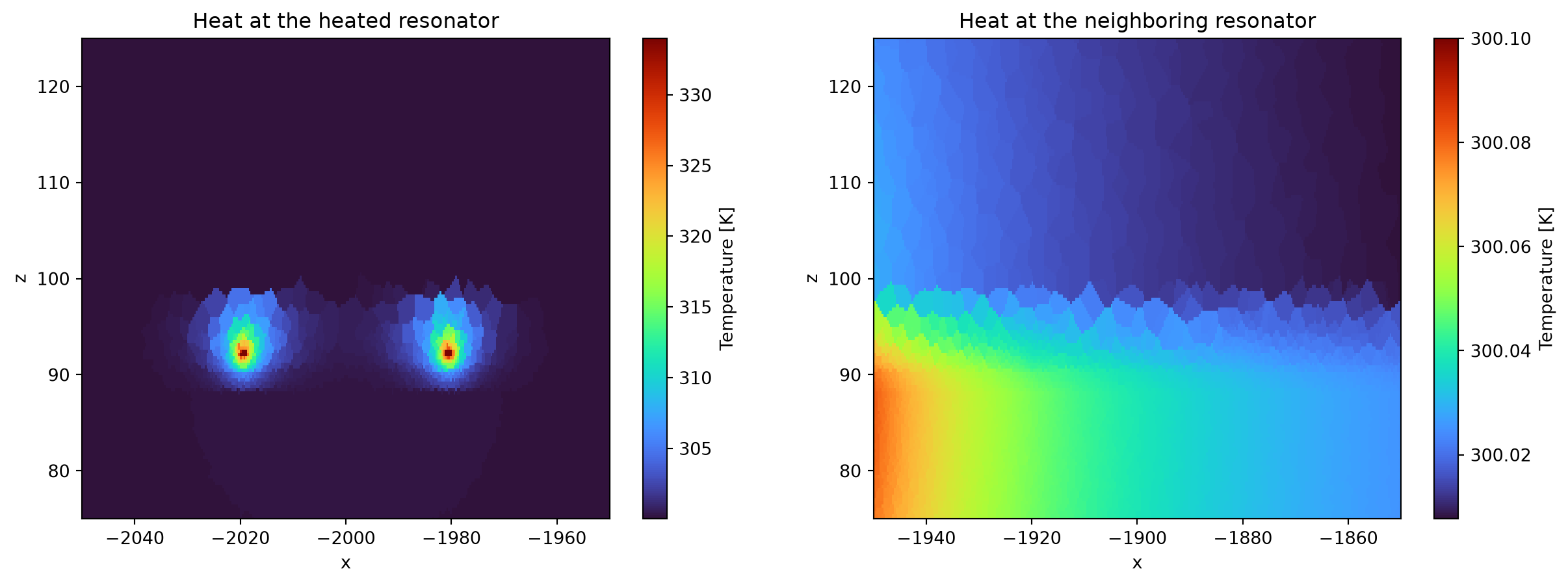 ../_images/notebooks_CPOHeat_42_0.png