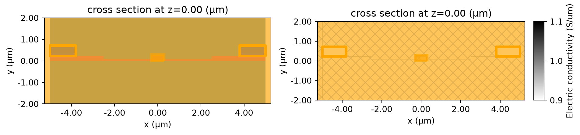 ../_images/notebooks_ChargeSolver_33_0.png
