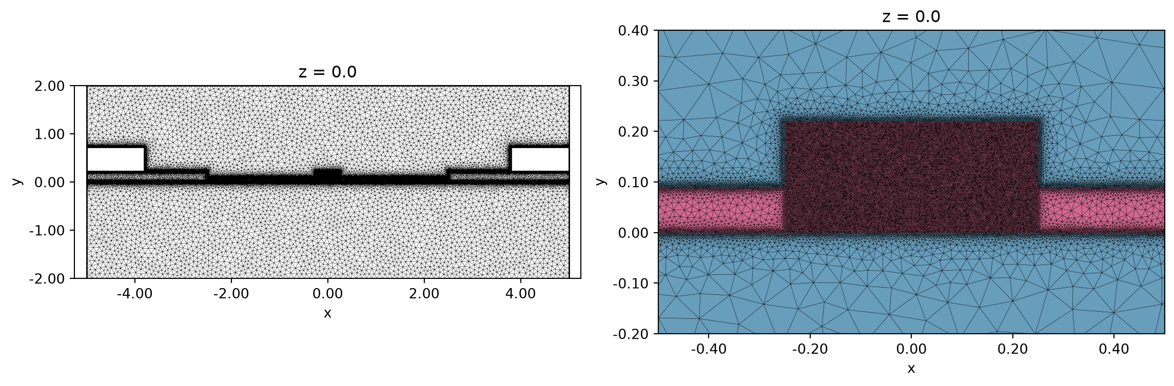 ../_images/notebooks_ChargeSolver_37_0.png