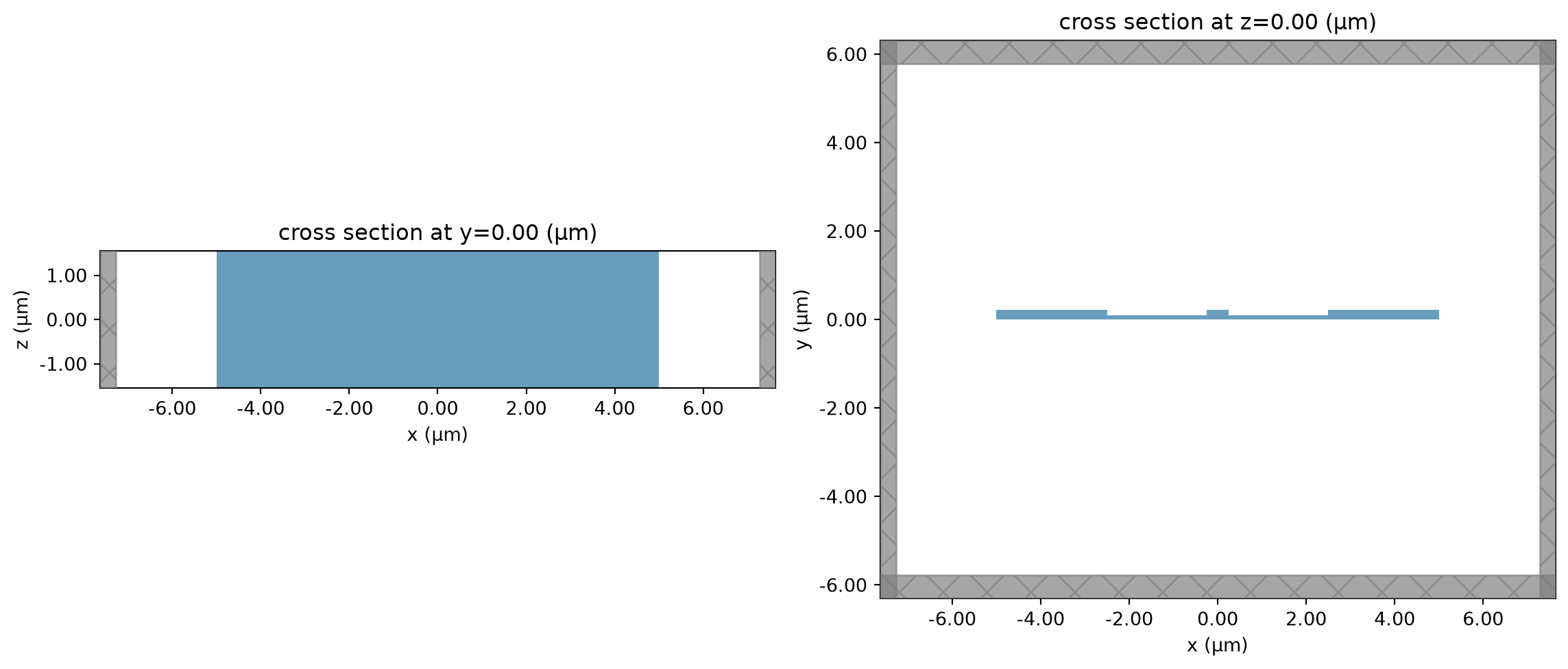 ../_images/notebooks_ChargeSolver_55_0.png