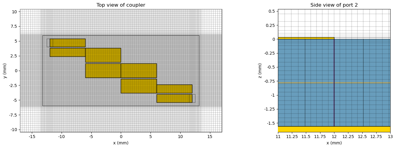 ../_images/notebooks_CoupledLineBandpassFilter_13_0.png