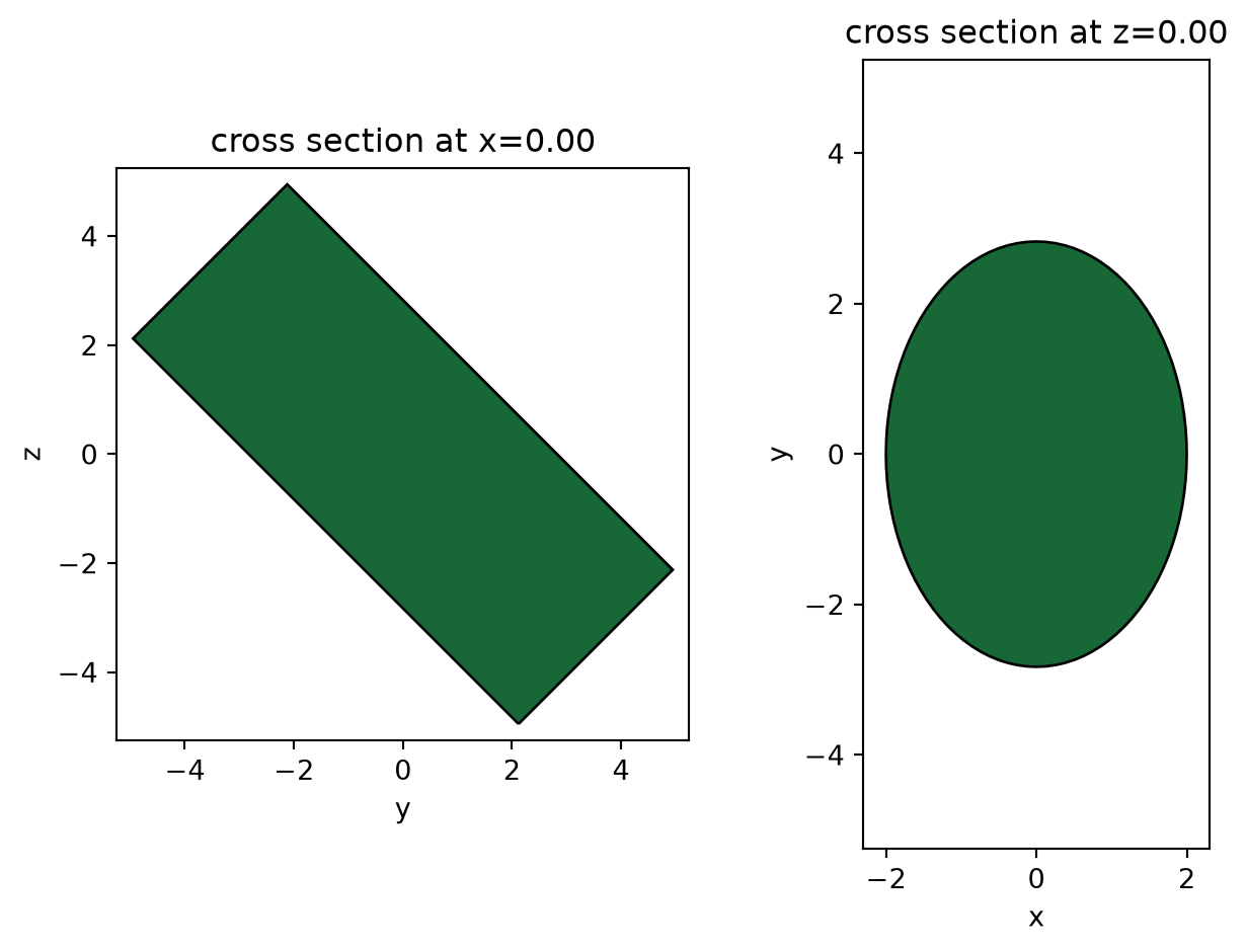 ../_images/notebooks_CreatingGeometryUsingTrimesh_11_2.png
