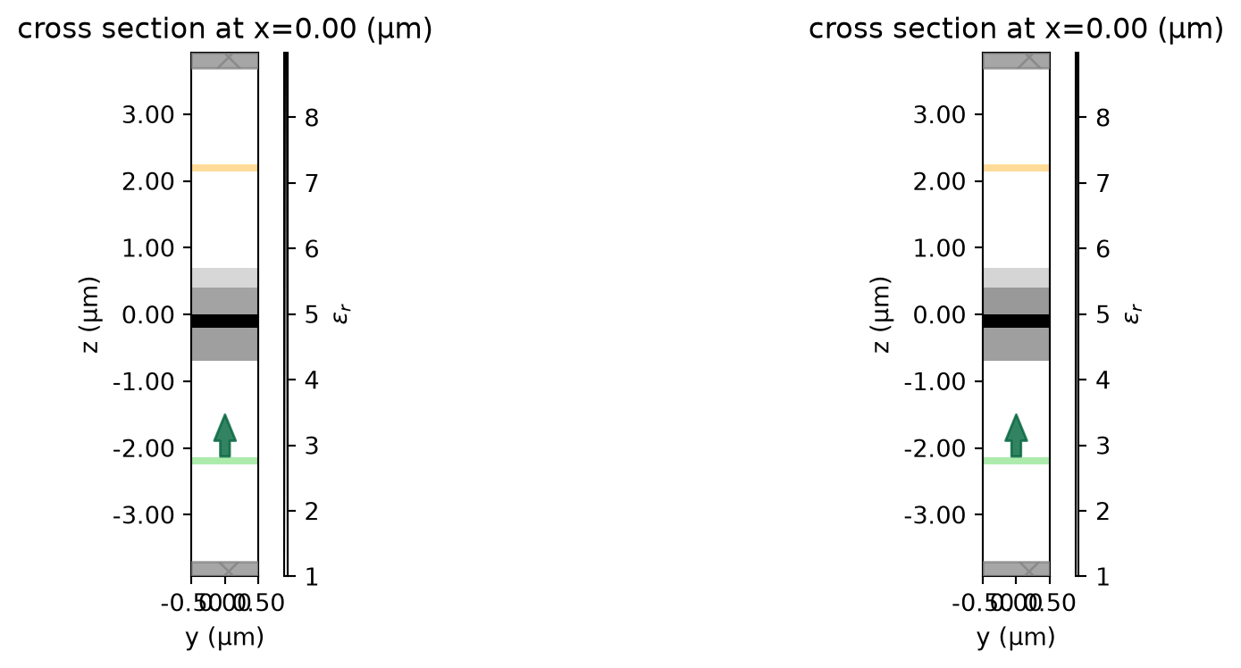 ../_images/notebooks_Dispersion_19_0.png