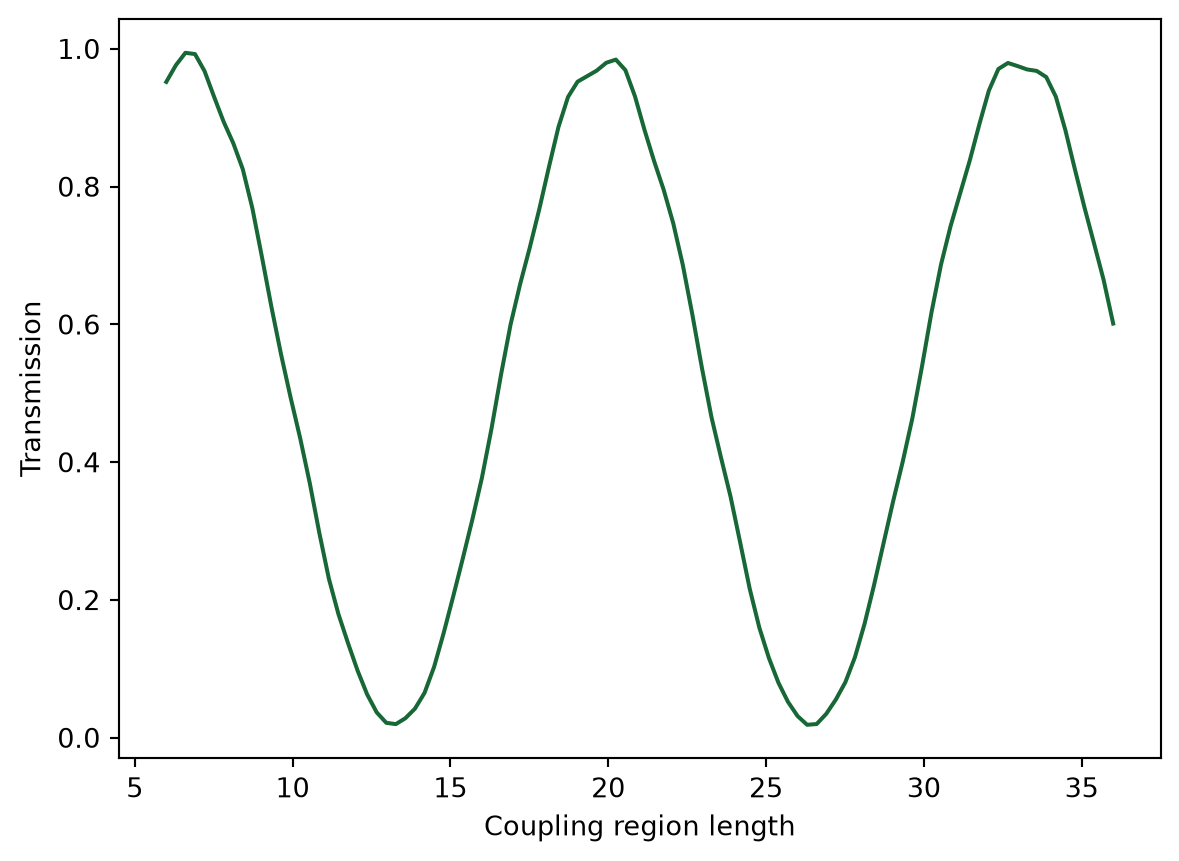 ../_images/notebooks_EMESolver_13_0.png