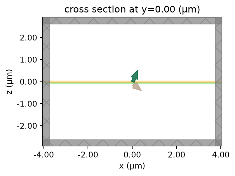 ../_images/notebooks_FieldProjections_64_1.png
