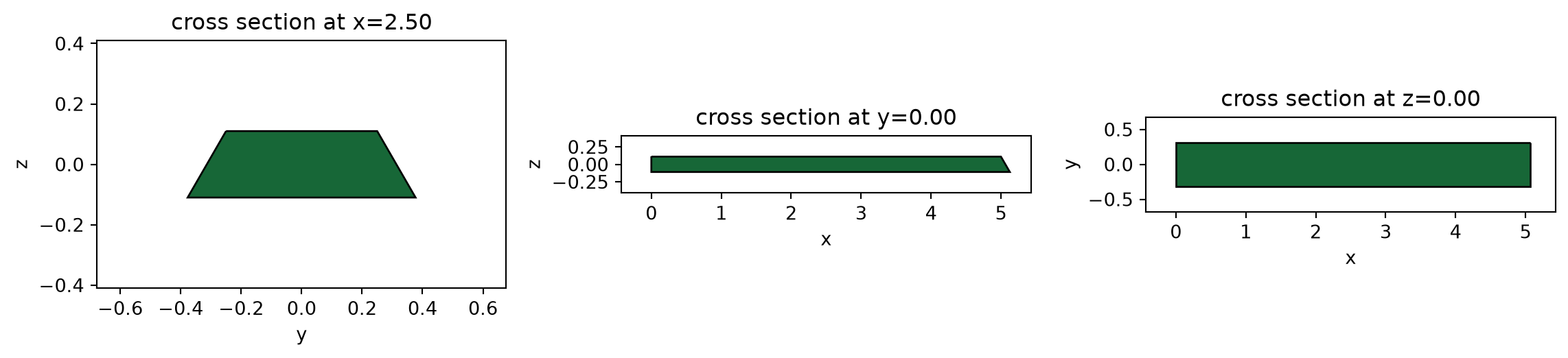 ../_images/notebooks_GeometryTransformations_25_0.png