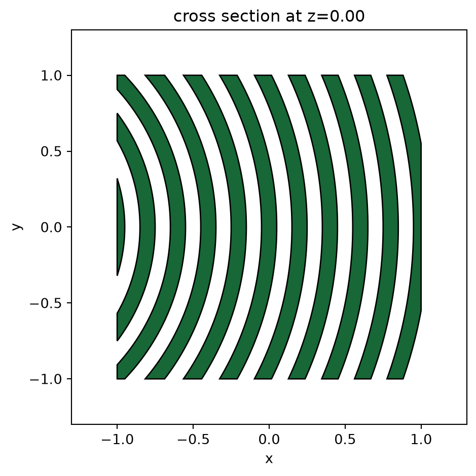 ../_images/notebooks_GeometryTransformations_27_0.png