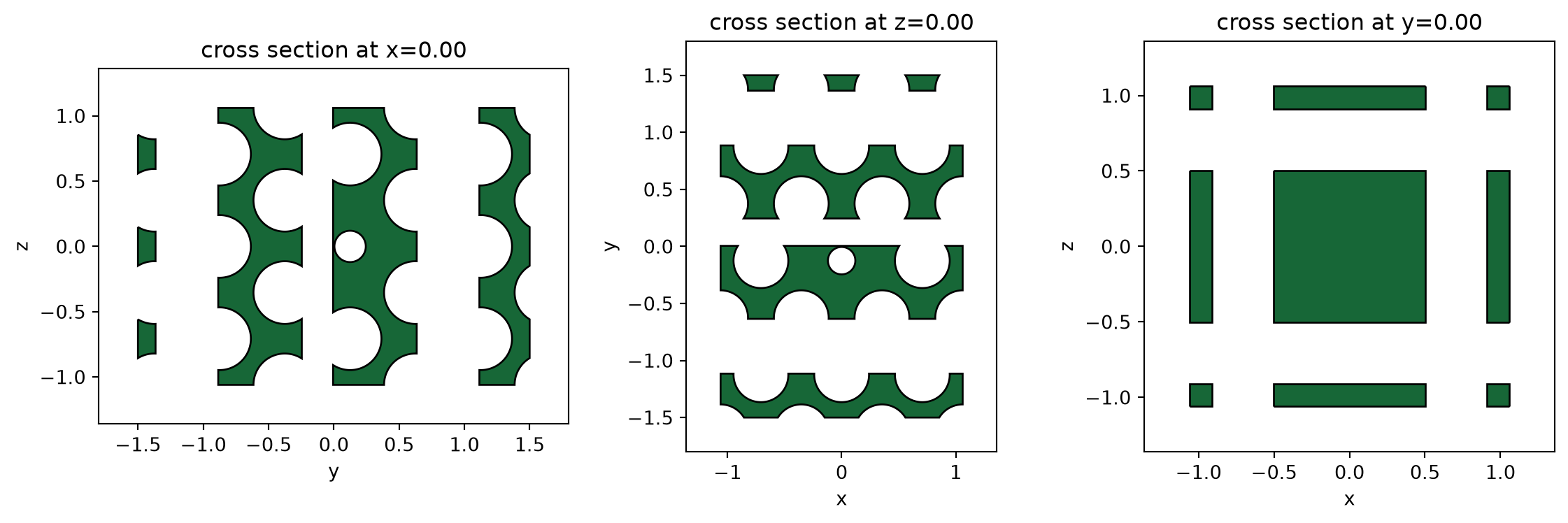 ../_images/notebooks_GeometryTransformations_30_0.png