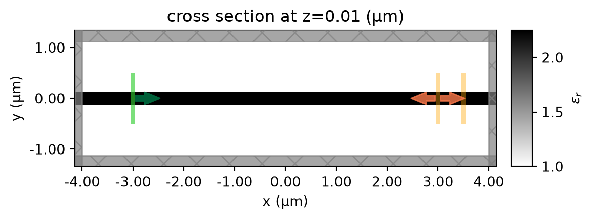 ../_images/notebooks_KerrSidebands_18_1.png