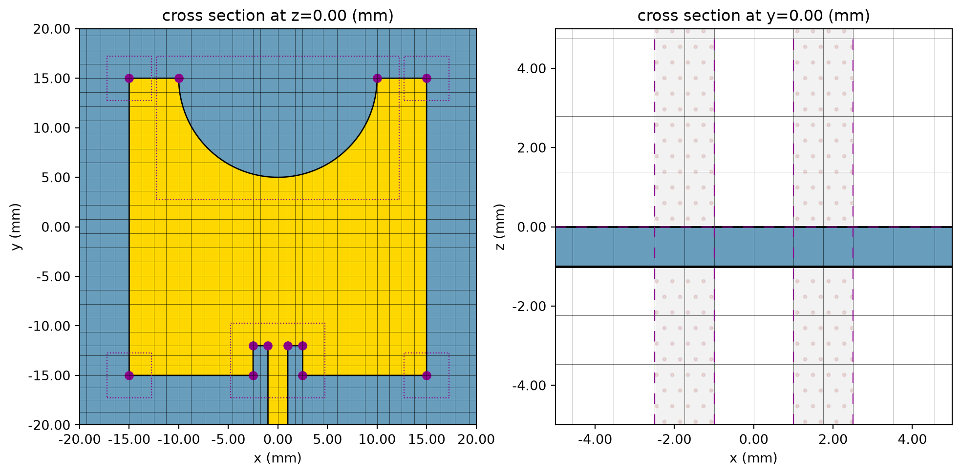 ../_images/notebooks_LayerRefinement_19_3.png
