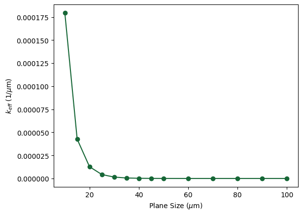 ../_images/notebooks_LowContrastWaveguide_9_0.png