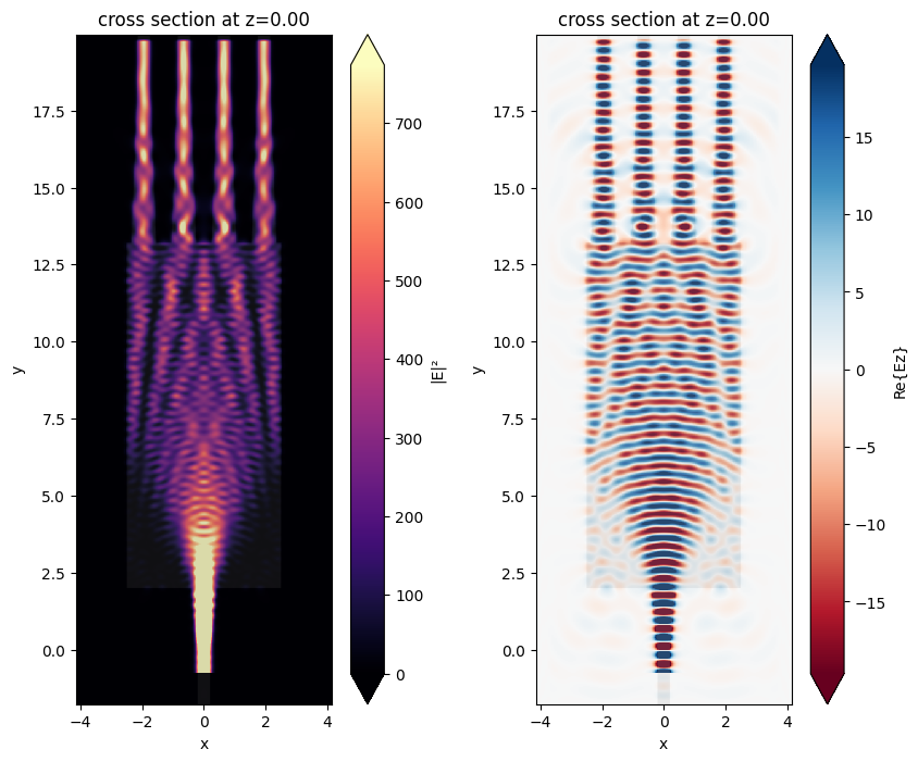 ../_images/notebooks_MMI1x4_18_0.png