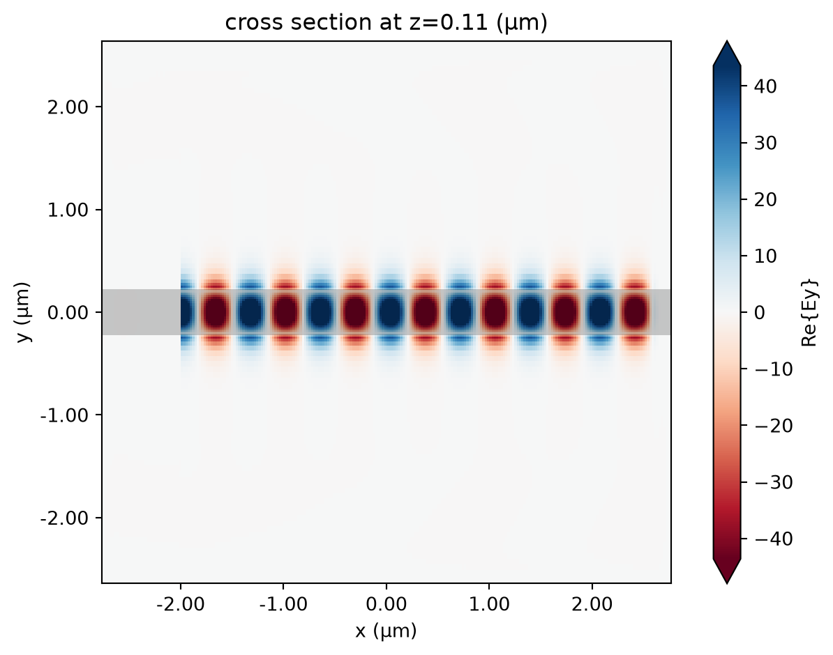 ../_images/notebooks_ModalSourcesMonitors_16_0.png