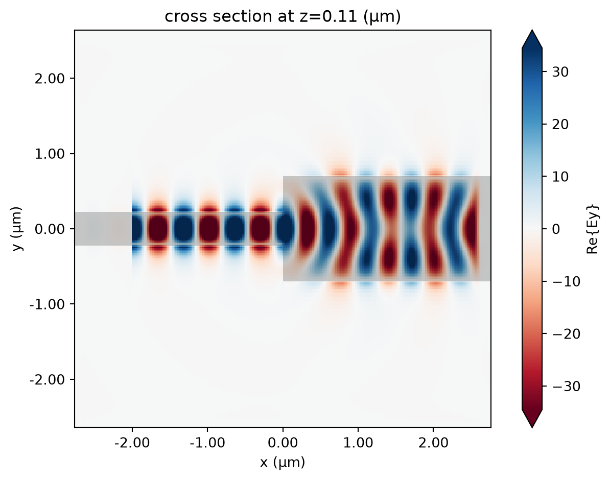 ../_images/notebooks_ModalSourcesMonitors_30_0.png