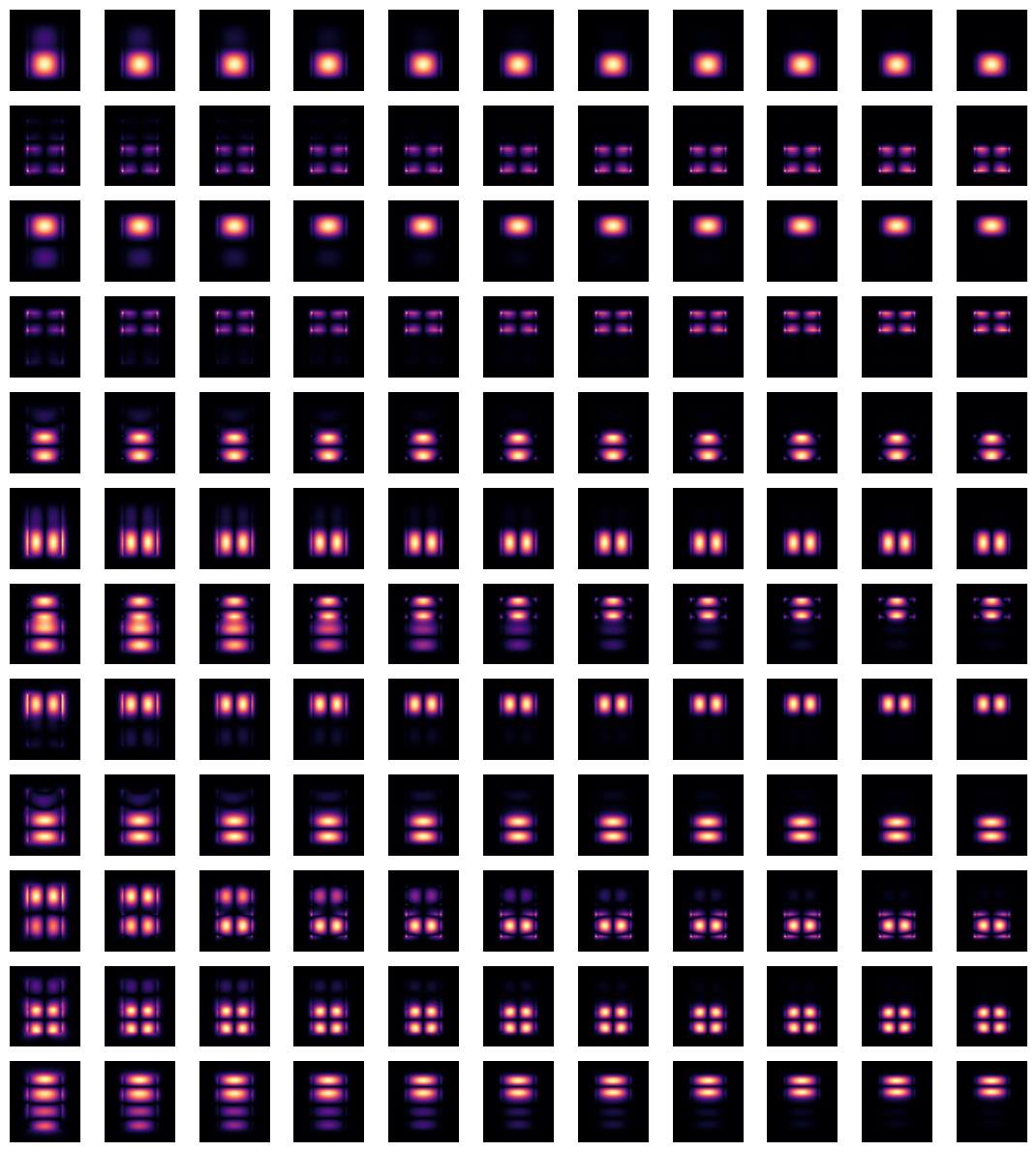 ../_images/notebooks_ModeSimulation_59_0.png